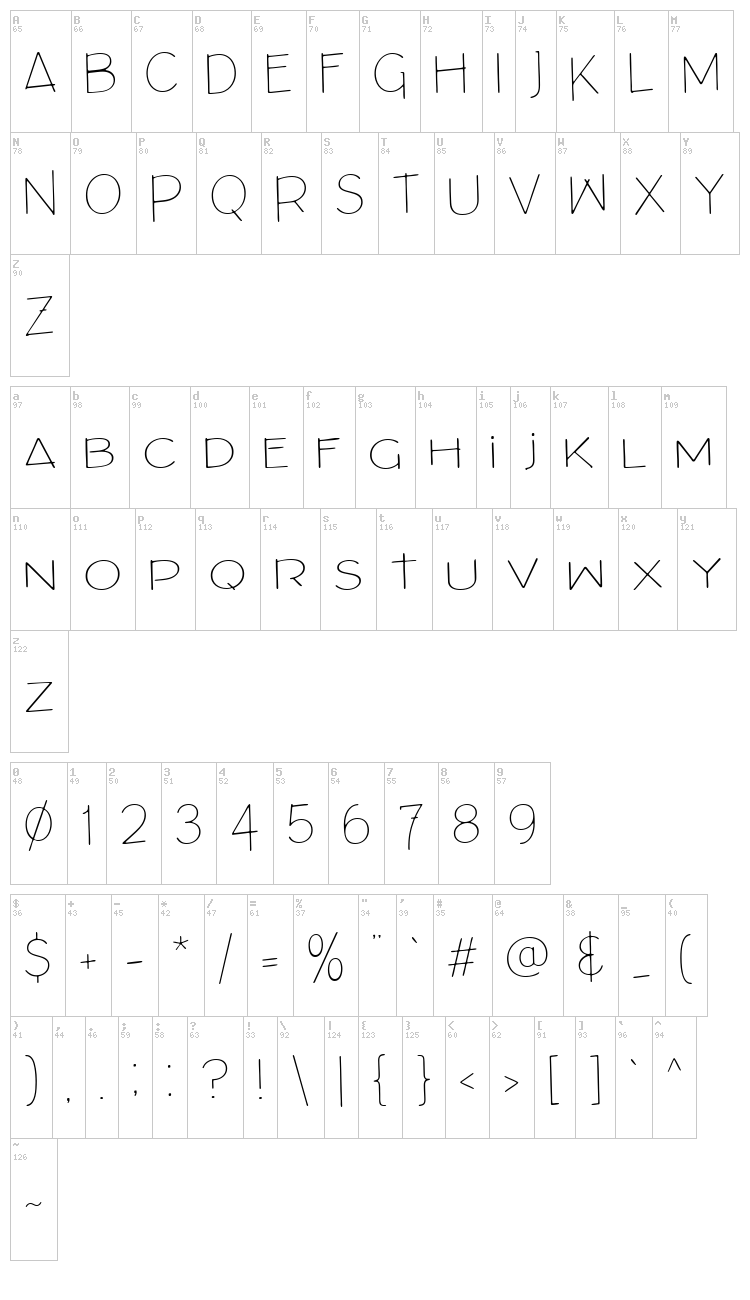 Architects Draft font map